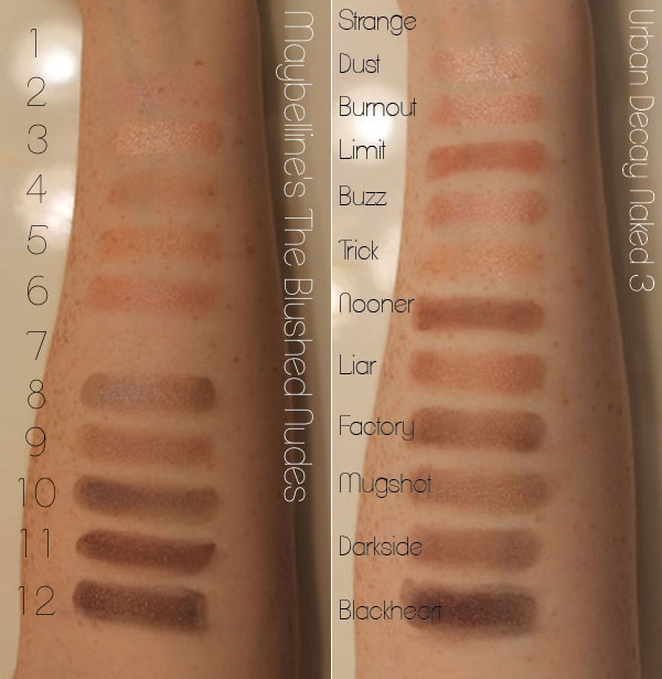 Naked 3 versus Maybelline The Blushed Nudes eyeshadow palette review and comparison with swatches