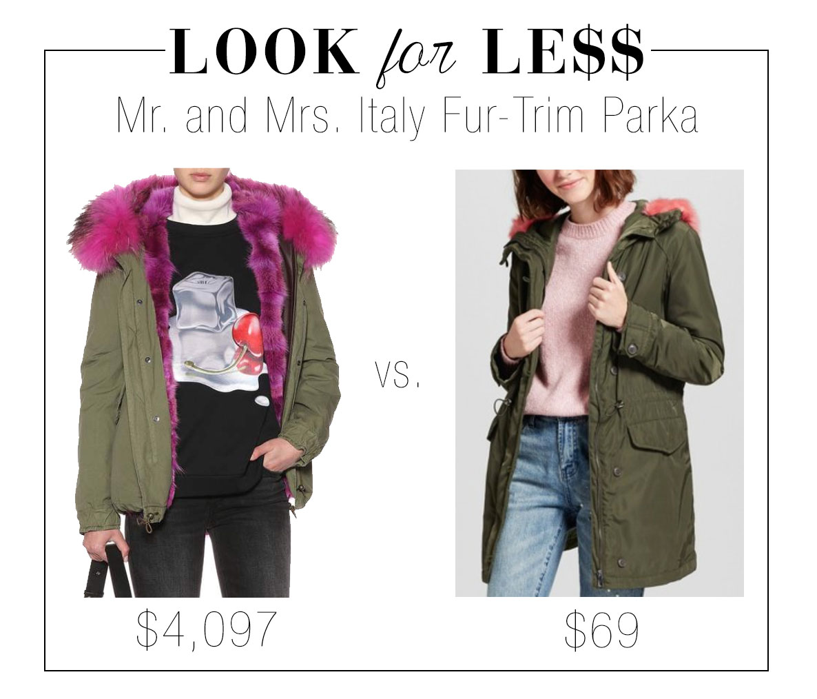 Mr. and Mrs. Italy pink fur trim parka look for less