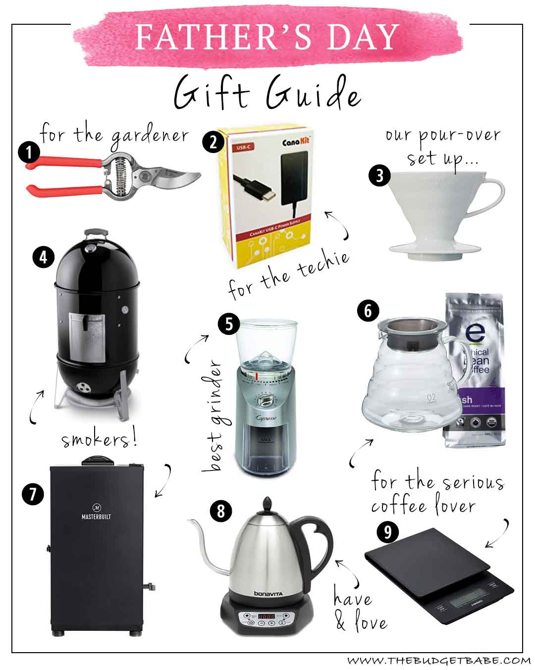 Father's Day gift guide 2020 unique gifts he'll love| The Budget Babe blog | Amazon, Walmart, Target and more